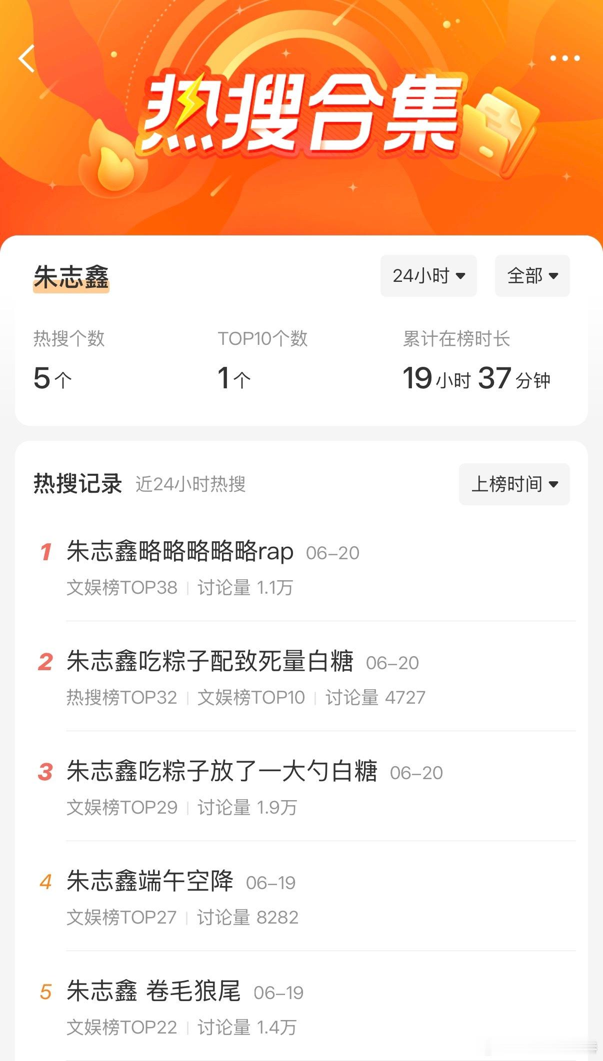 24h内整整5个热搜  哎呀真是舒适噢朱志鑫 051