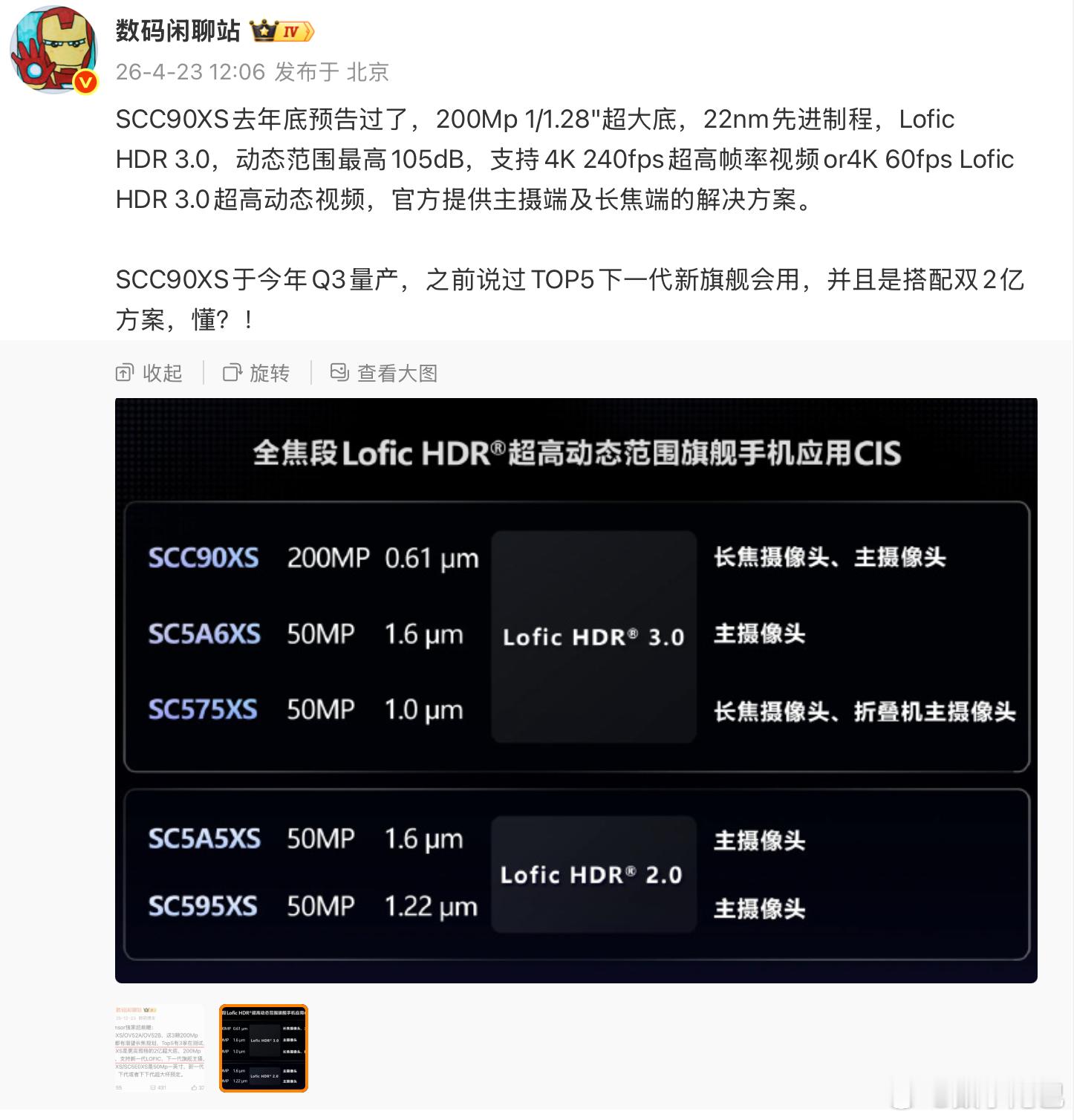 会是小米先用上吗？