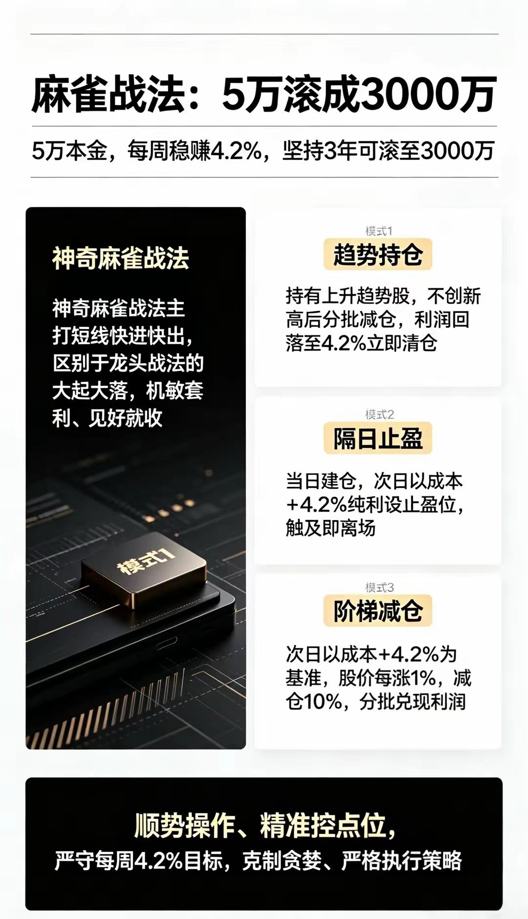 🔥别再幻想抓翻倍妖股了！真正让5万变3000万的，是这个“麻雀战法”！
 
每