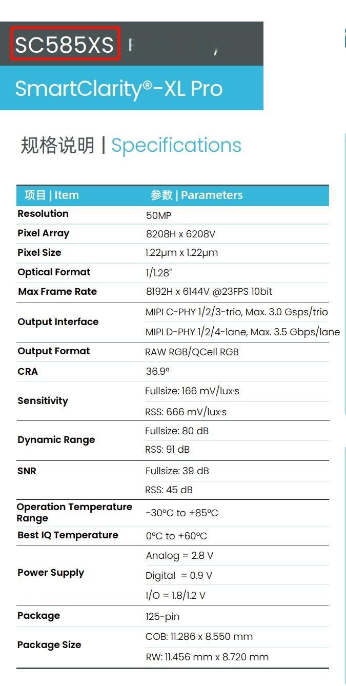 思特威的产品命名也是有🤏亿点乱，SC585XS和SC580XS都是1/1.28