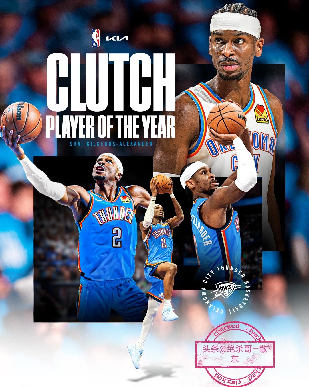 常规赛出战68场比赛，亚历山大场均31.1分6.6助攻4.3篮板1.4抢断0.8