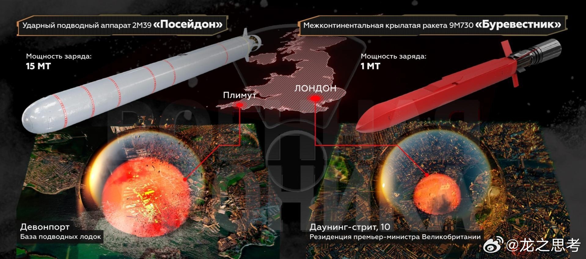 俄乌风云录，俄军宣布试验成功，9M730 海燕（Burevestnik ）巡航导