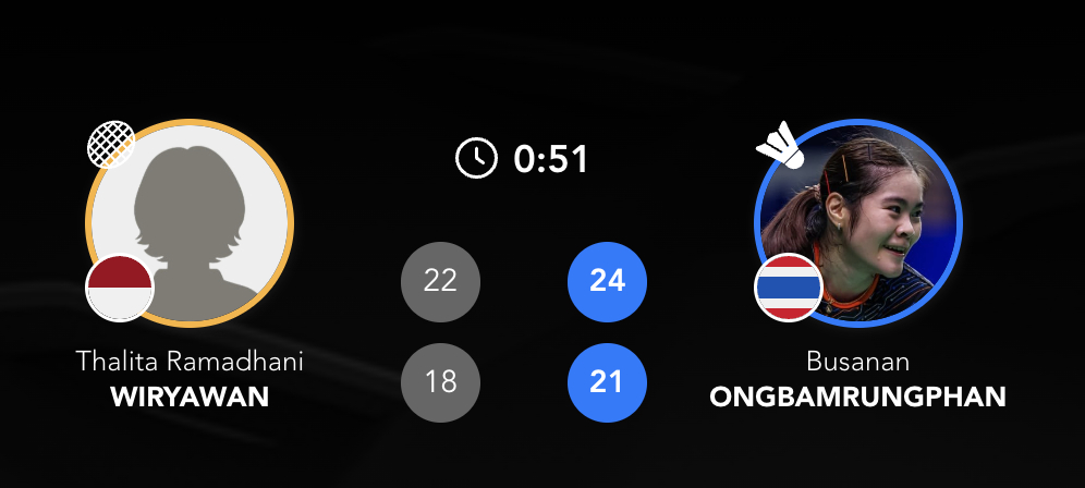 2026亚洲羽毛球团体锦标赛 【女团1/4赛：印尼🇮🇩 0-1 🇹🇭泰国