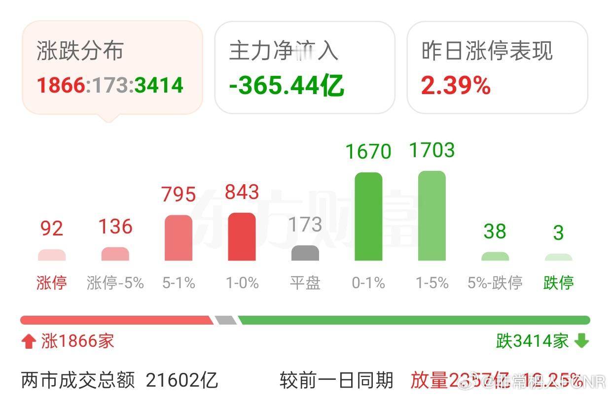 商业航天非理性爆炒透露A股的幼稚与悲哀2025/12/26/非常观点｜核心提示：