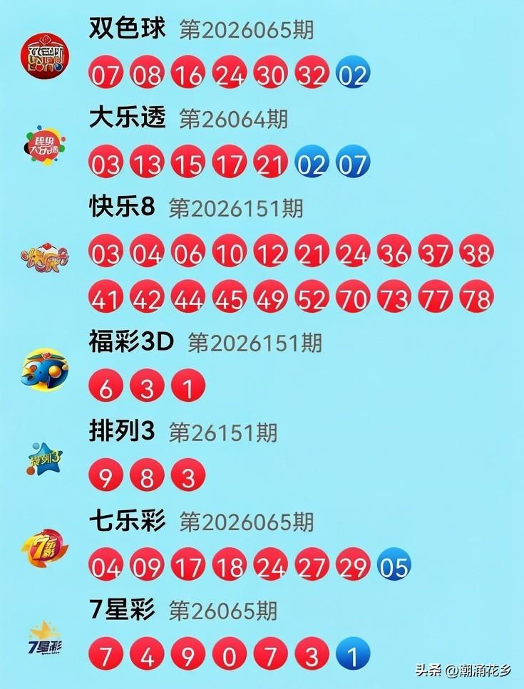 6月10日开奖信息：今晚大乐透前区罕见开出全奇+断三区，仿佛在玩“奇数大逃杀”，