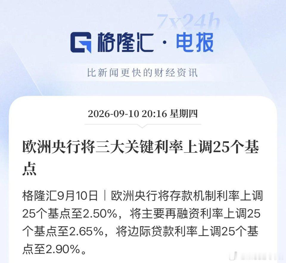 欧洲央行率先动手！加息25个基点，油价带来的通胀压不住了，布伦特原油价格已经冲上