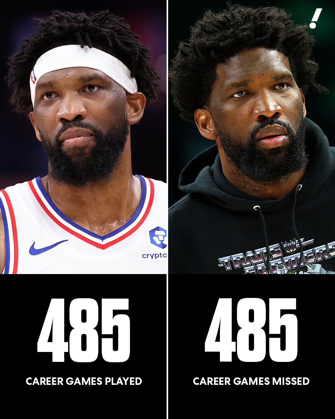 打工人的楷模nba