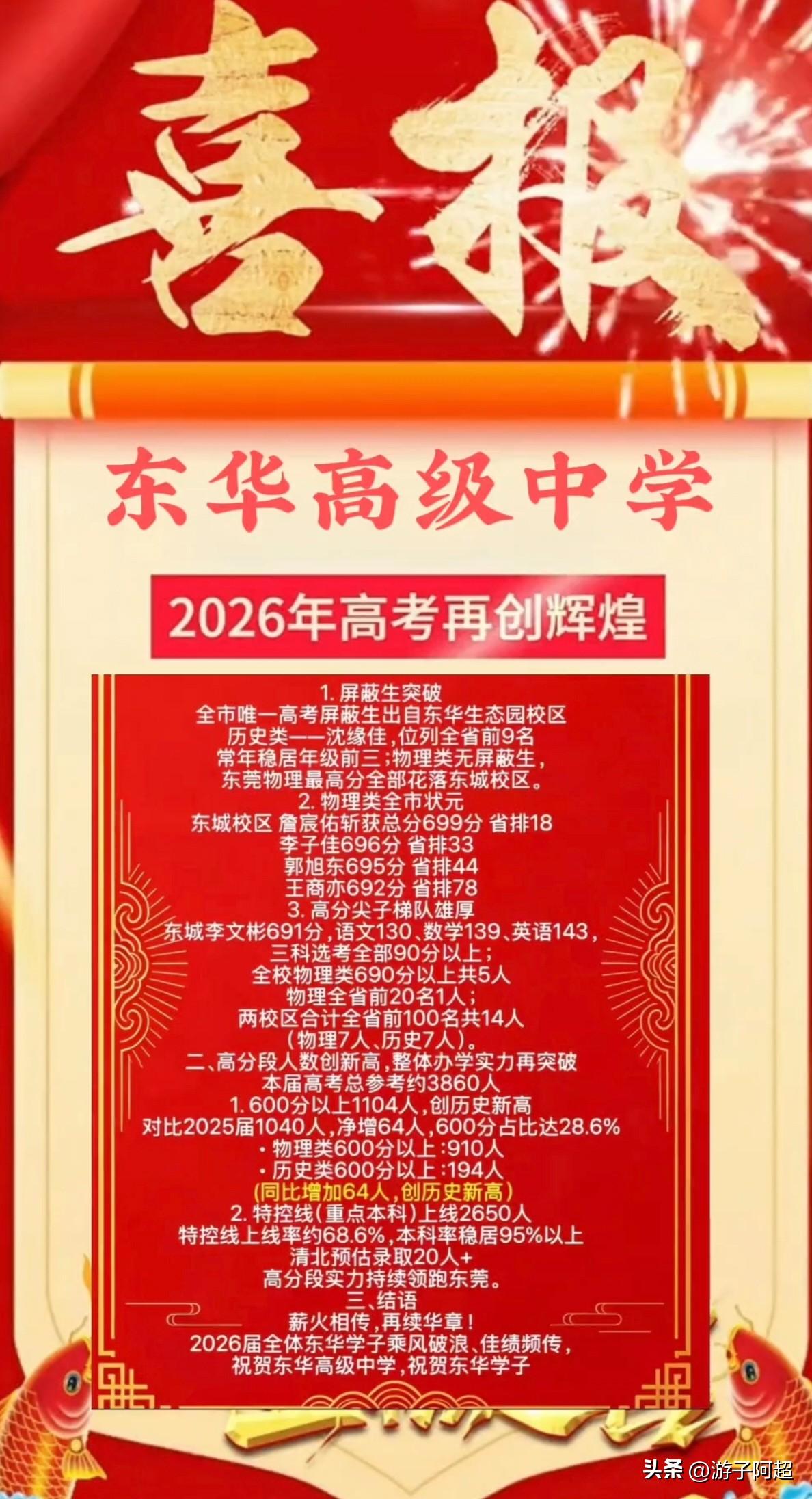 东莞市东华高级中学2026年高考成绩。
今年，东莞市文、理科最高分均出自东华高级