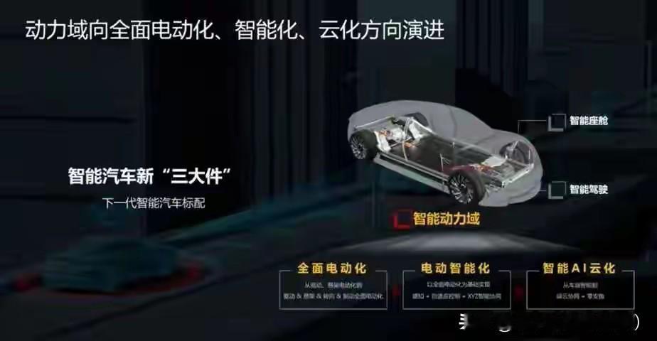智己依托深厚的上汽造车底蕴，搭载专业全线控转向底盘，智己不但好开，而且还配置了I