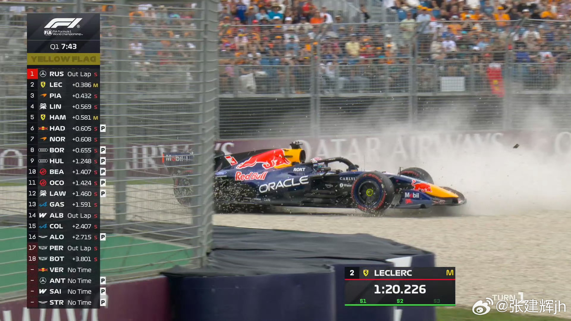 2026F1澳大利亚大奖赛 潘子上墙太突然了，啥故障啊