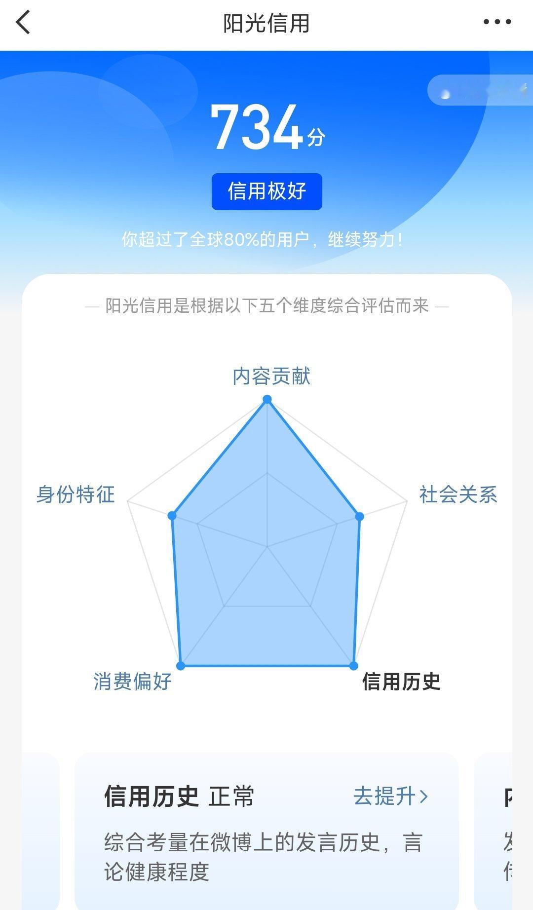 怎么只给我涨一分 ​​​