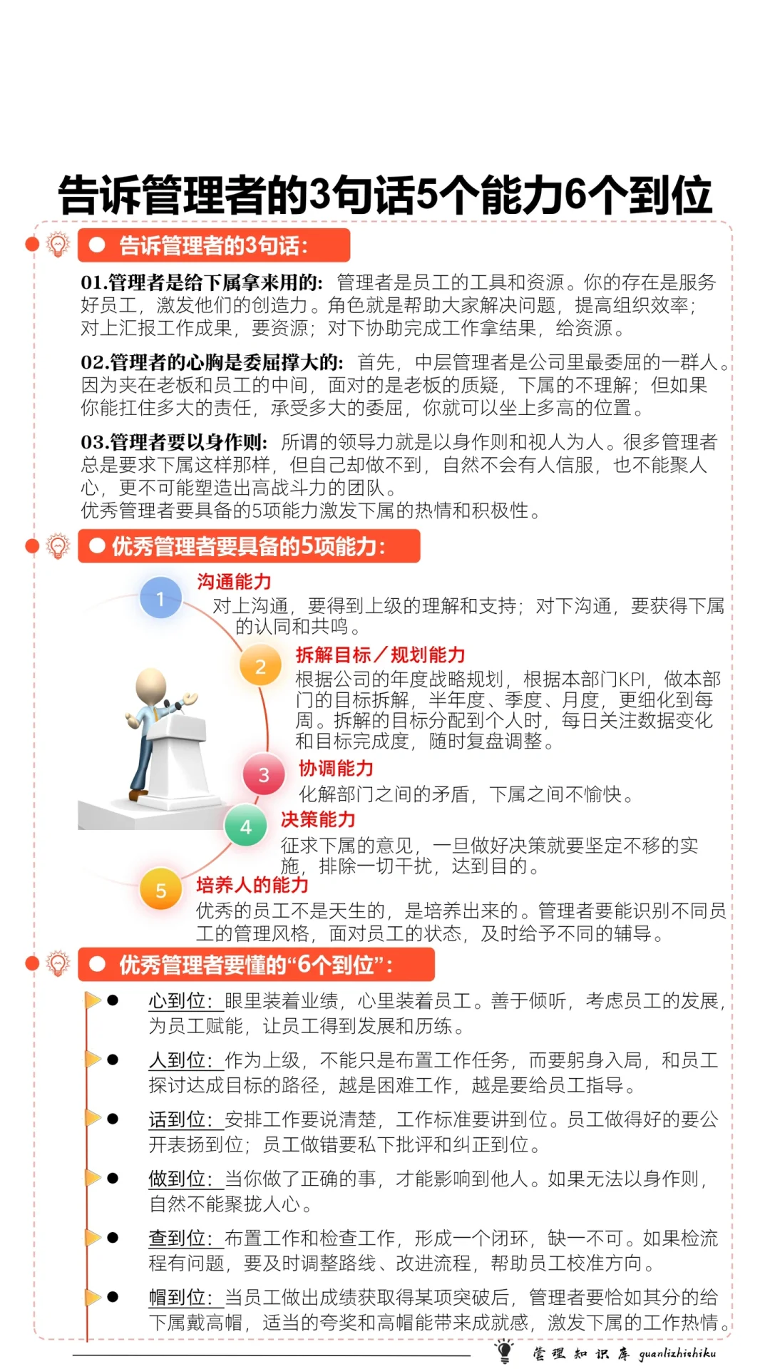 ✍️告诉管理者的3句话5个能力6个到位