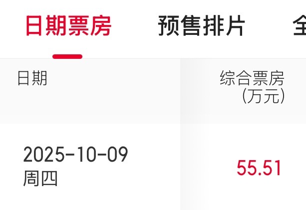 速度去买几张9号的🎫！后面几天的排片我们也得保住！ ​​​