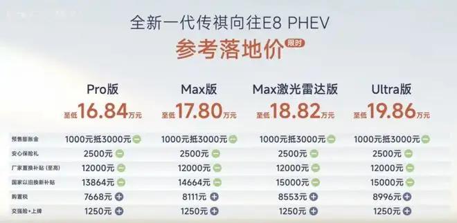 6月11日，广汽传祺向往 M8 PHEV L / 向往 E8 PHEV 正式上市