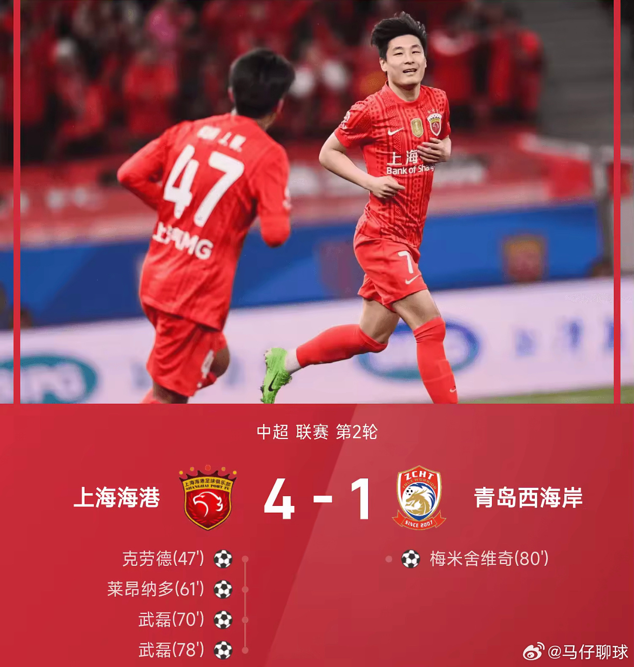 03月15日讯 26赛季中超联赛第2轮，上海海港4-1战胜青岛西海岸。上半场，莱