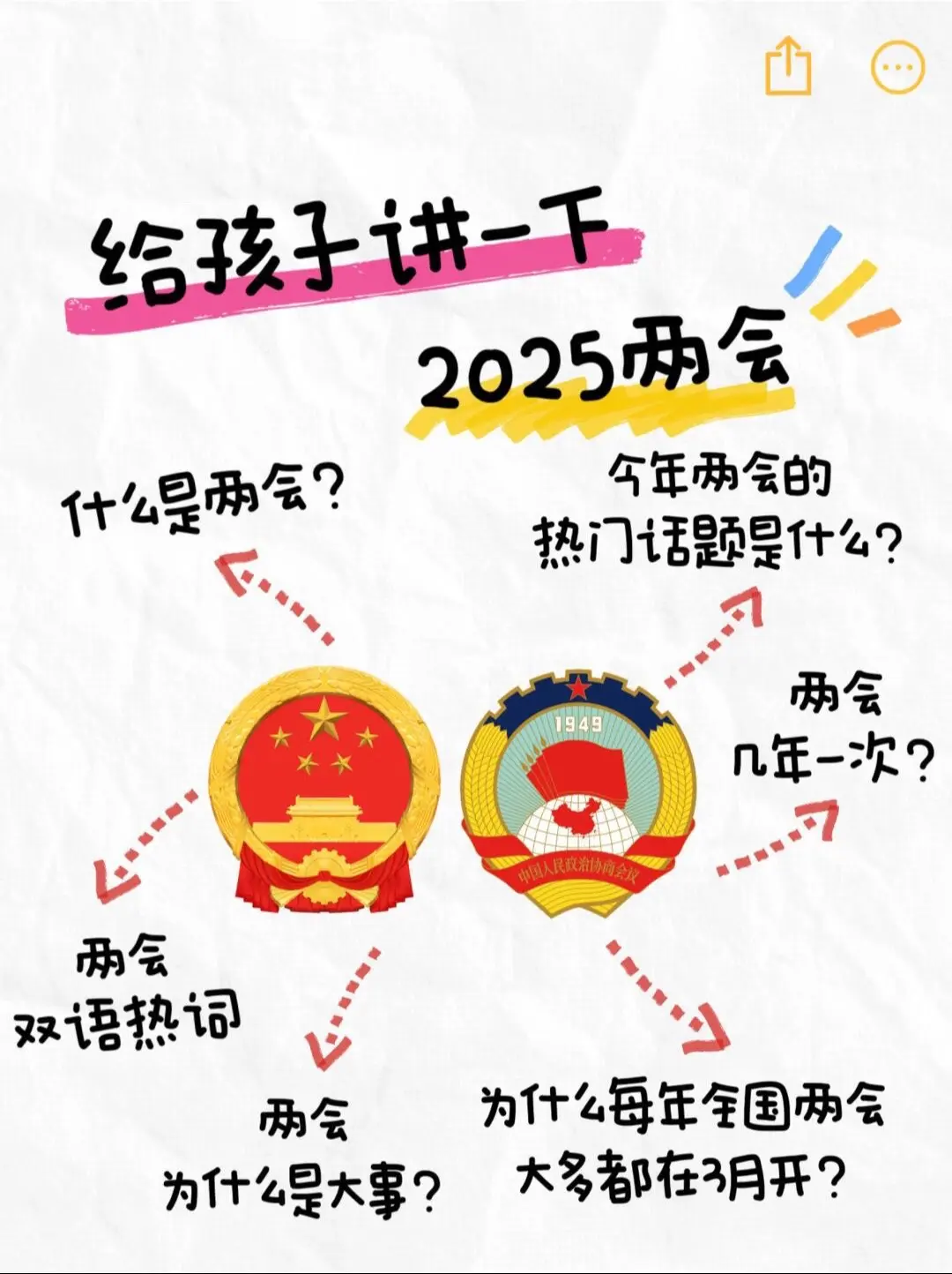 🇨🇳趣味科普| 给孩子讲“2025两会”|||2025全国两会正在...