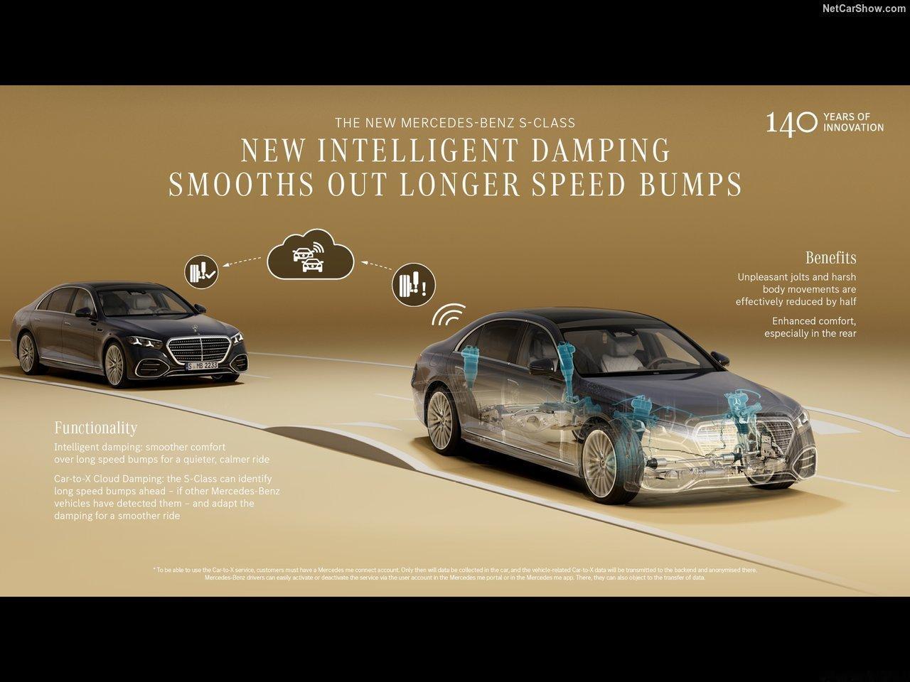 看功能介绍，这个就是奔驰S级的「4D舒适领航」吧。 蔚来上线这个功能的时间点，是