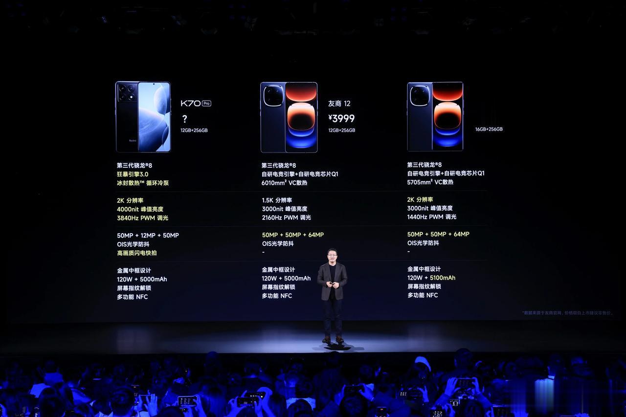 卢伟冰：这家公司（对比友商）我们很尊重他们
看一下散热，6000mm²，5700
