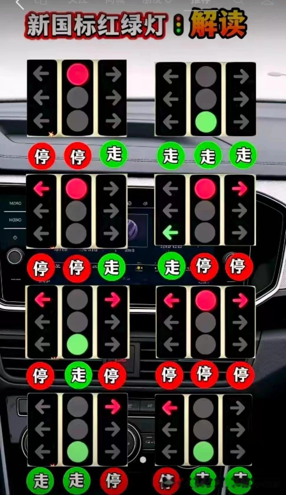 红灯停，绿灯行，红绿灯看懂了吗？