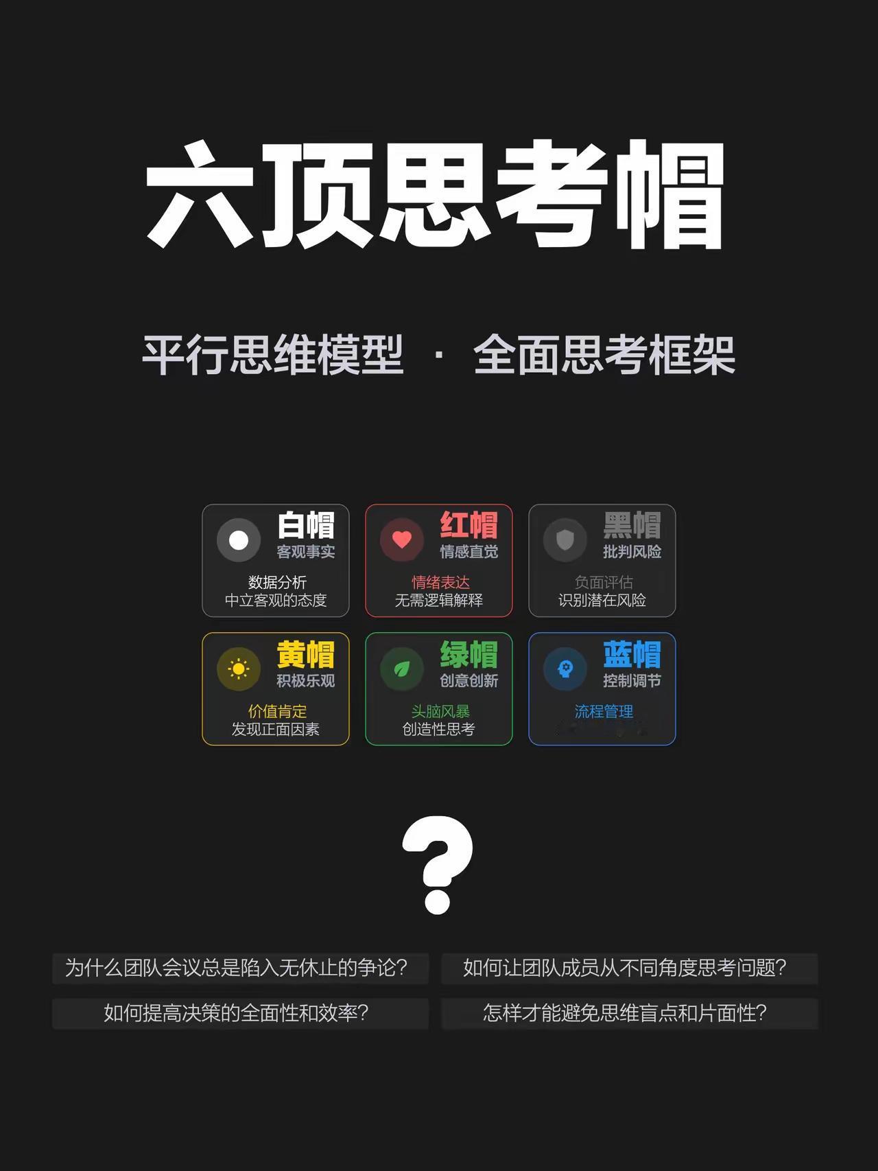 顶级思维框架模型166：六顶思维帽[赞]