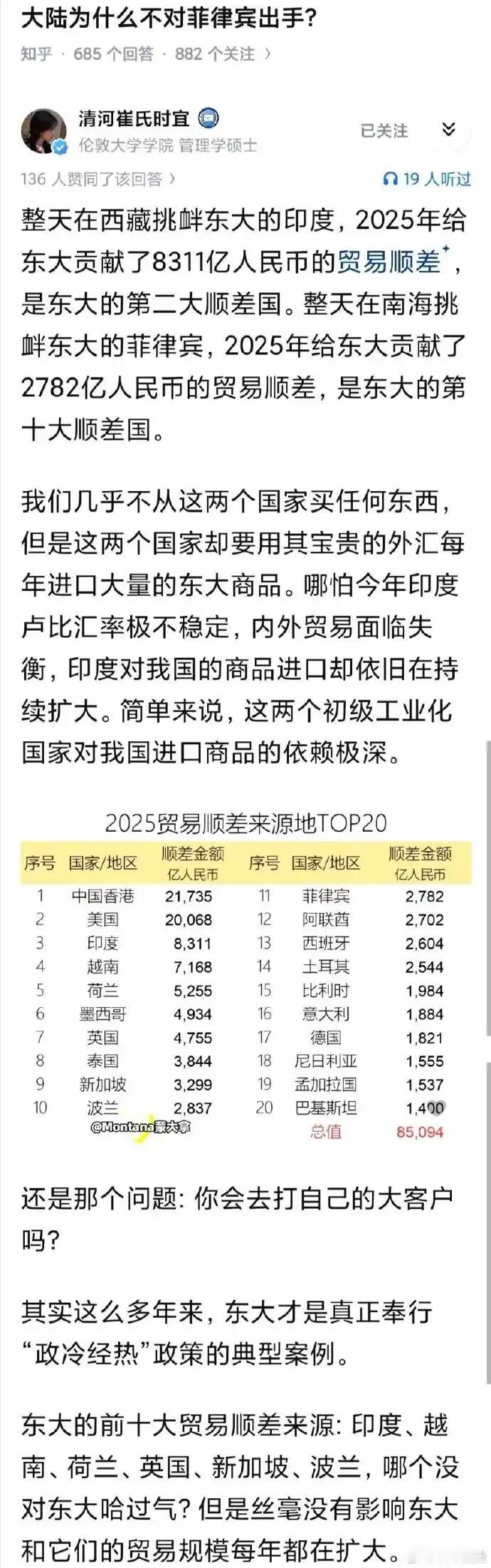 难道是印度和菲律宾心甘情愿要从中国进口这么多商品吗？其实是这两个国家根本没有别的