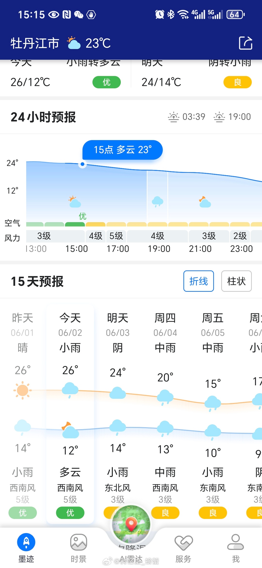 我就不信了，你再下滑能滑到哪儿去，我还没在六月穿过棉裤和羽绒服呢