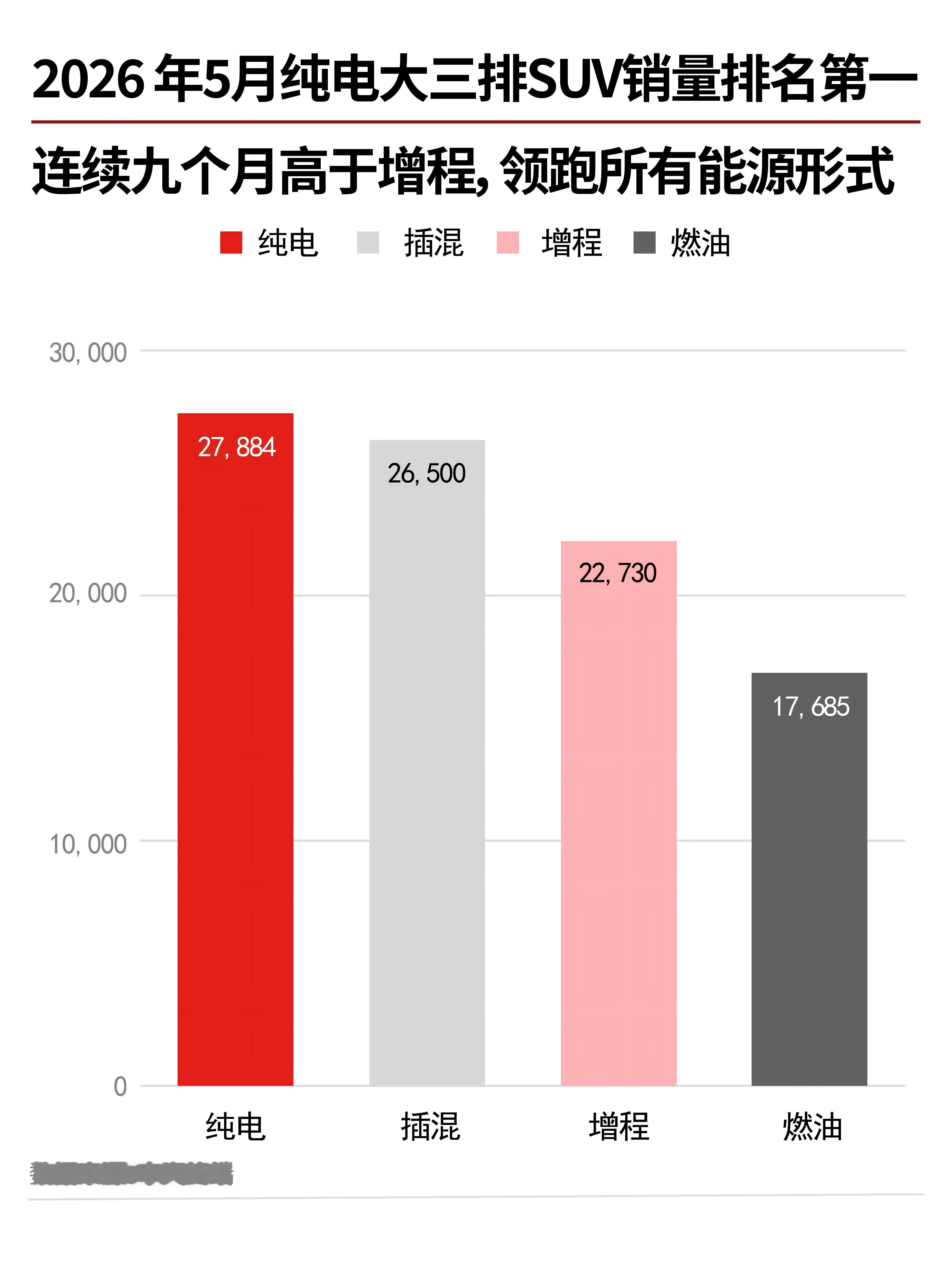 2027年1月起车船税相关新政即将实施，财税政策对不同动力车型做出差异化调整：插
