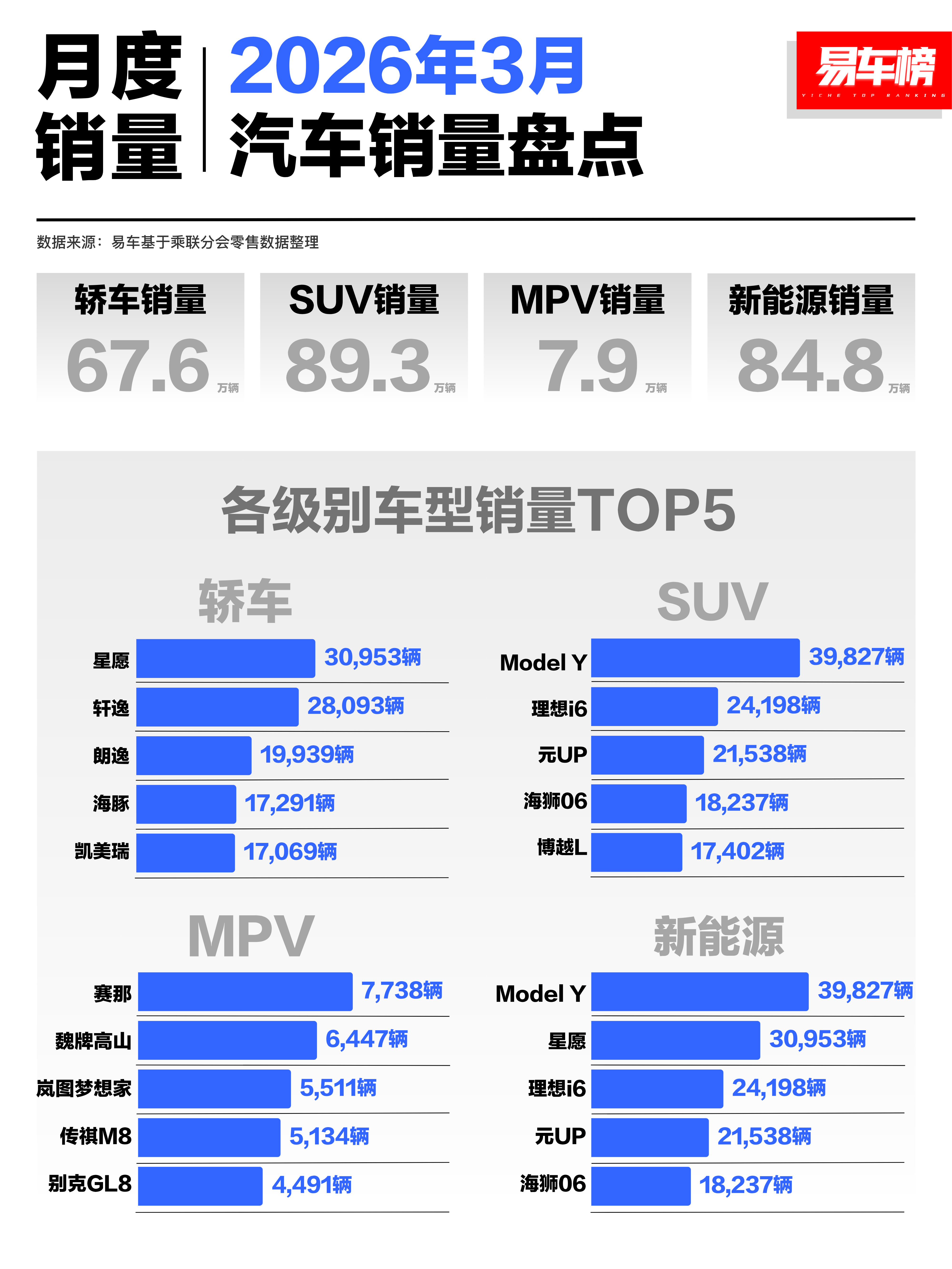 大卫·奥格威:“品牌是一种错综复杂的象征——它是产品属性、名称、包装、价格、历史