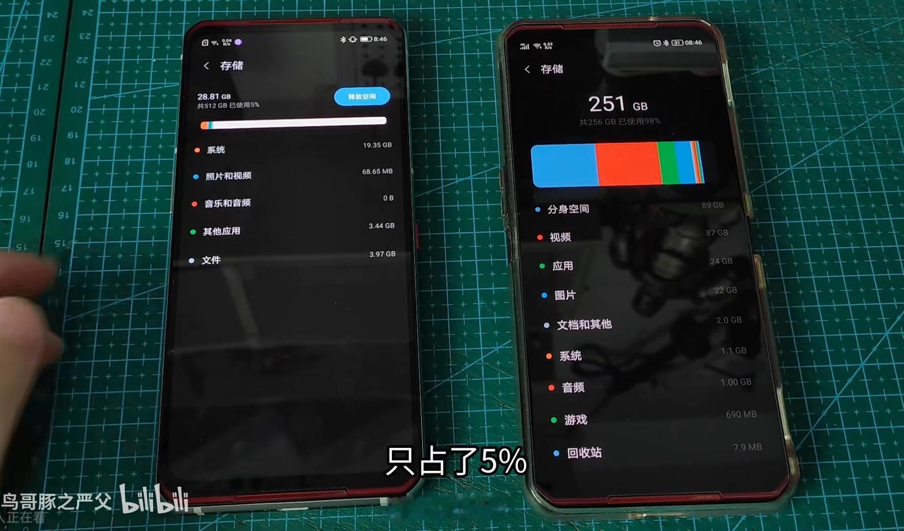 手机用了五年会掉速吗，鸟哥拿同一机型测试，一个新拆的一个用了五年，测试结果用了五