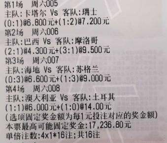金哥足球：005 卡塔尔 - 瑞士 006  巴西 - 摩洛哥 007 海地 -