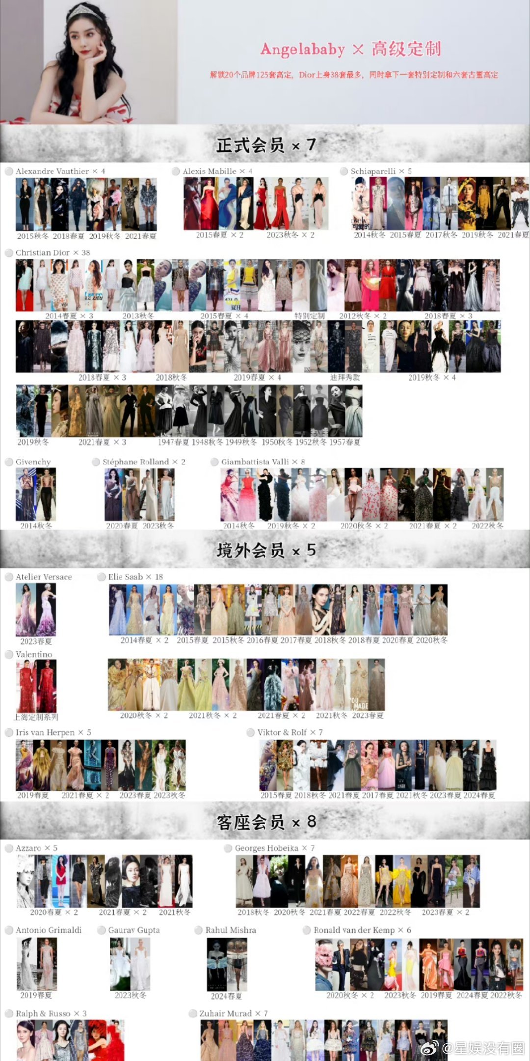 不是我说[666][666][666]杨颖不愧是当初的内娱顶流啊，这高定实力真的