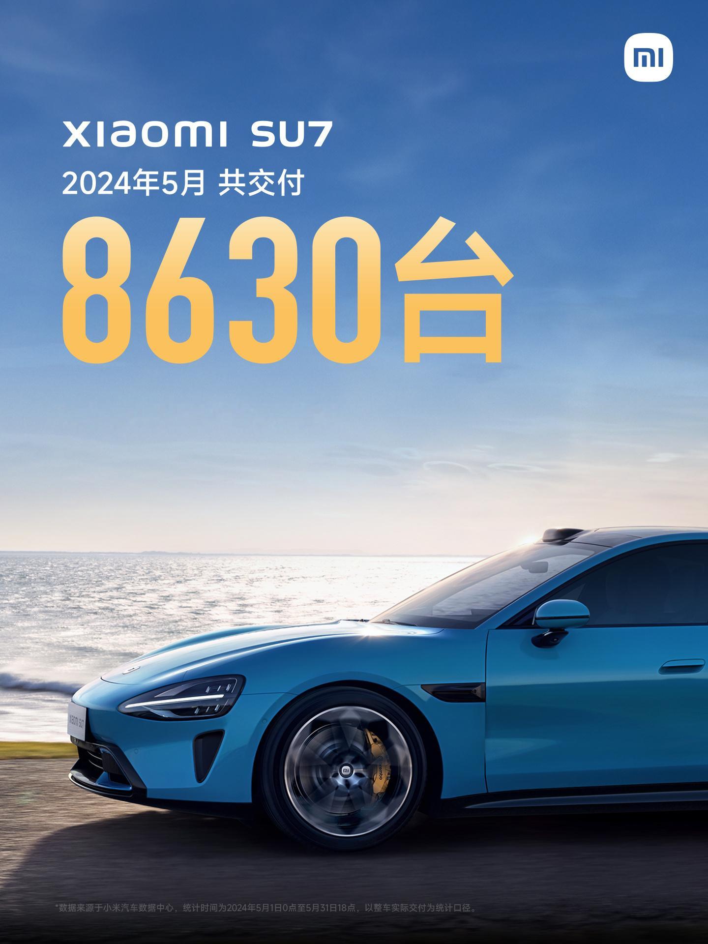昨天去逛车展了，各家5月的销售/交付数据在这简单汇总一下已公布数据的品牌小米汽车