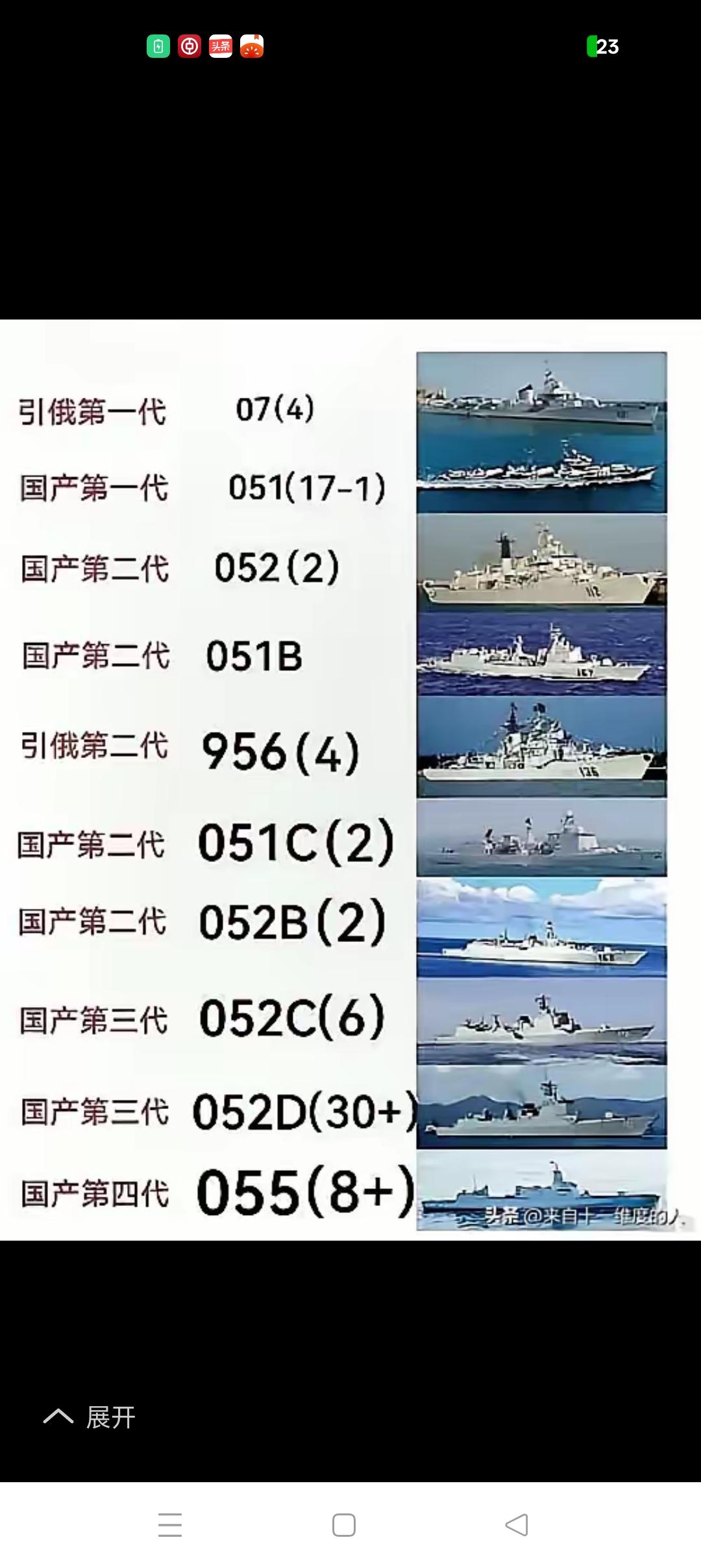 我海军驱逐舰的发展历程与前景
        驱逐舰作为海军水面舰艇中的主力，既