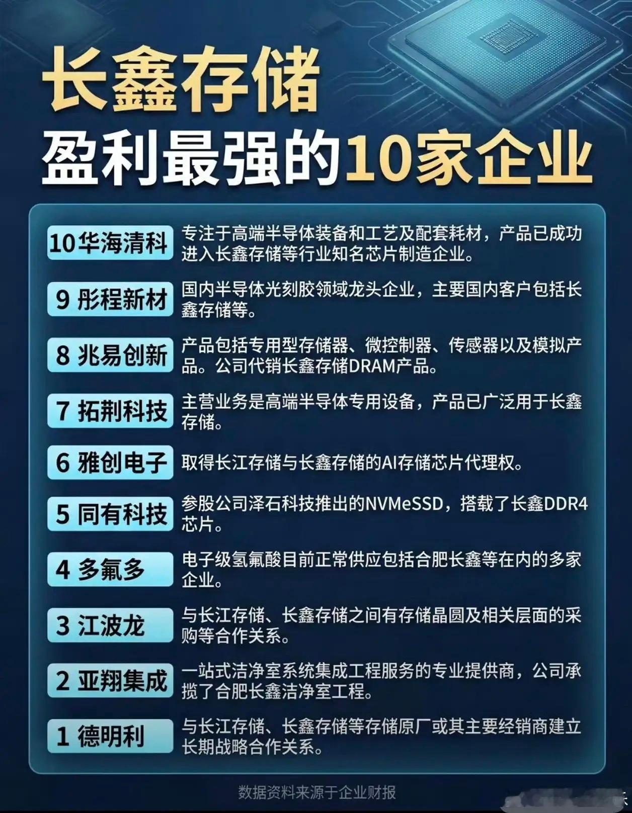 现在AI进入智能体（Agentic AI）时代，CPU彻底走出“配角”定位，迎来