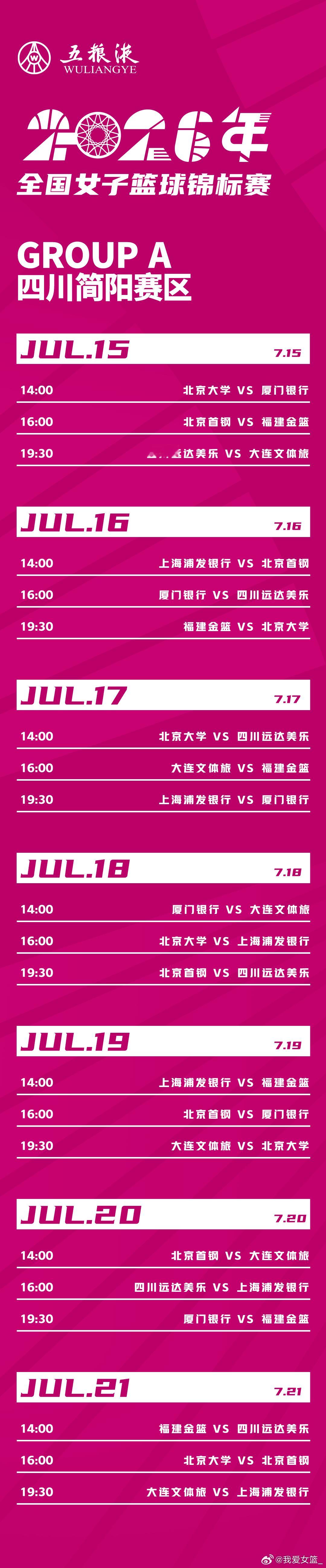 【全国女篮锦标赛赛程出炉 三大赛区先后开战】今天上午，全国女篮锦标赛第一阶段各赛