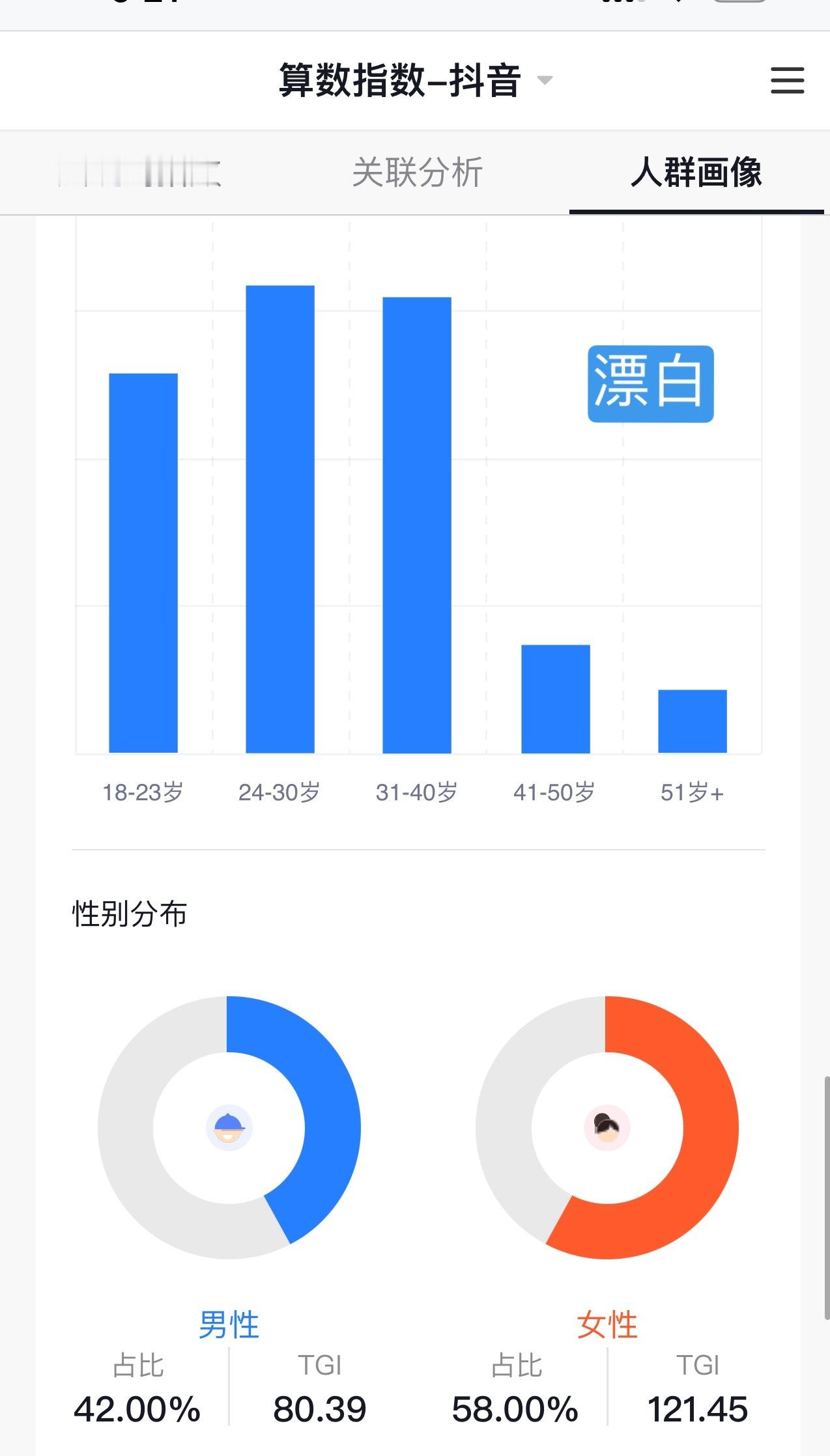 老地盘 平台的龙头题材质量但凡稍微跟得上 拿什么来输[吃瓜]而且速度攀爬得比什么