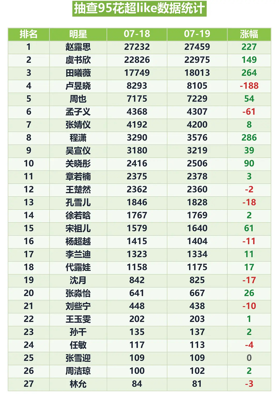 3000潮来客我们彤丝要了 