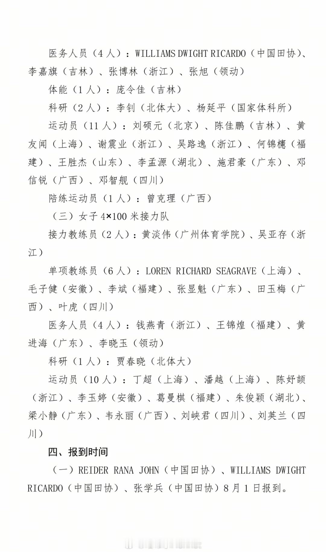 短跑组备战世锦赛集训名单田径说一哈你不知道的田径故事田径 ​​​