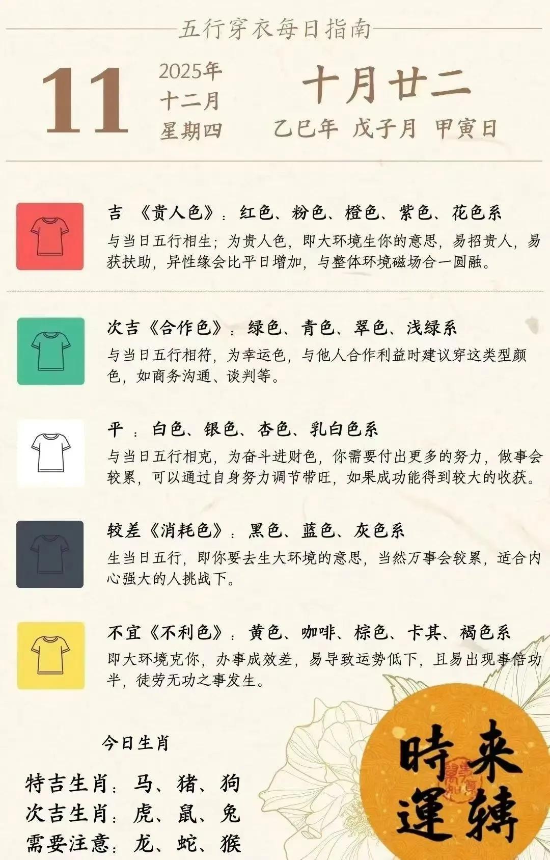 12月11日五行穿衣指南

让你每天好运满满~

小人退散~
