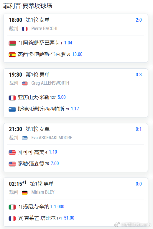 法网2026 5月26日赛程2位中国球员出战张之臻 vs 阿科斯塔      北