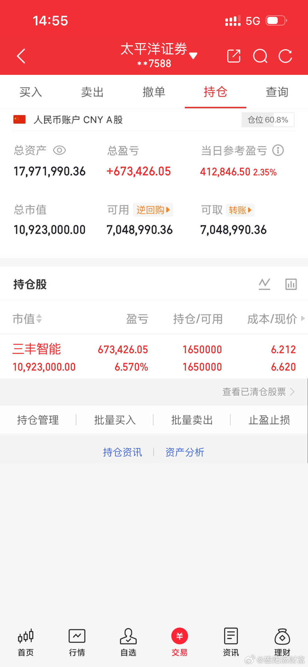 7月31日实盘交易记录更新持有：三丰智能全程真实账户操作，踏踏实实干，向着目标稳