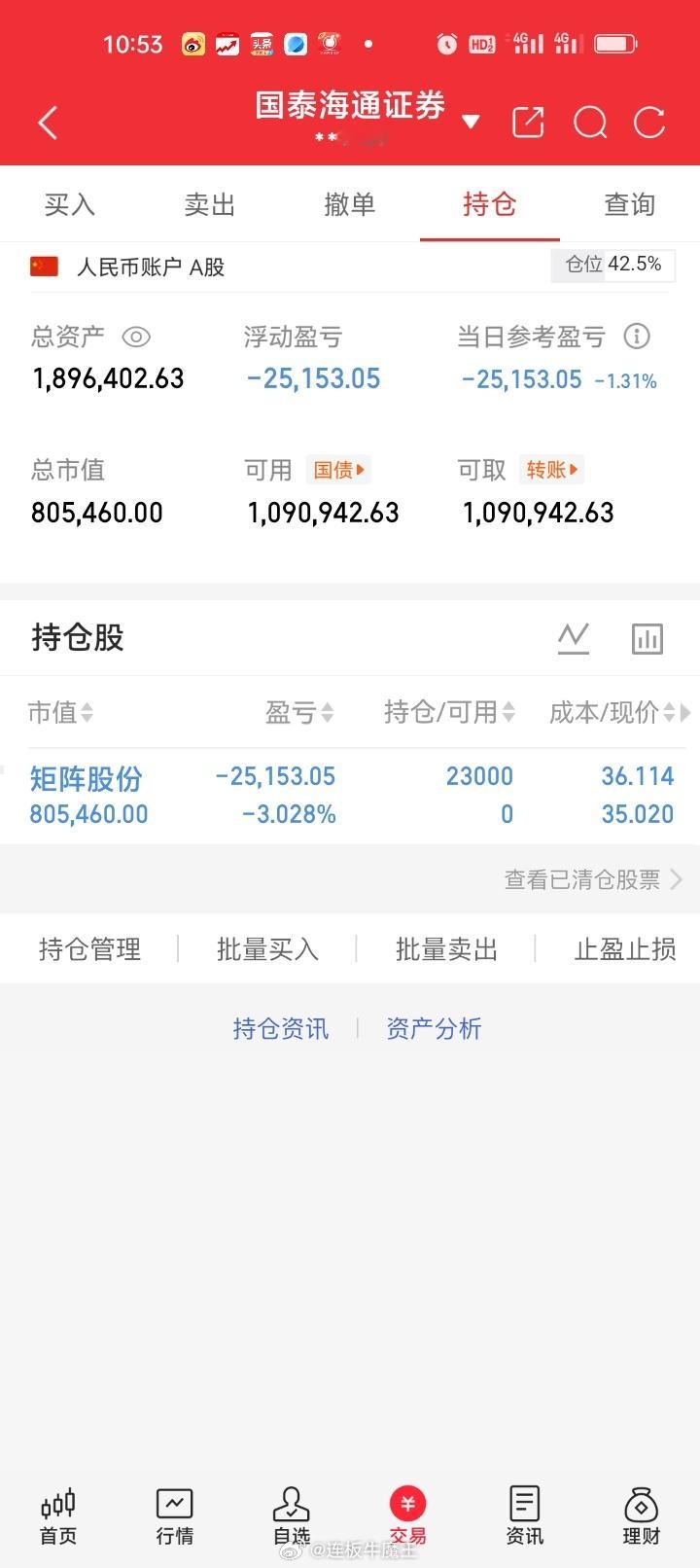 周四早盘做T矩阵股份301365成本价降至36.11元，目前减亏至25153.0
