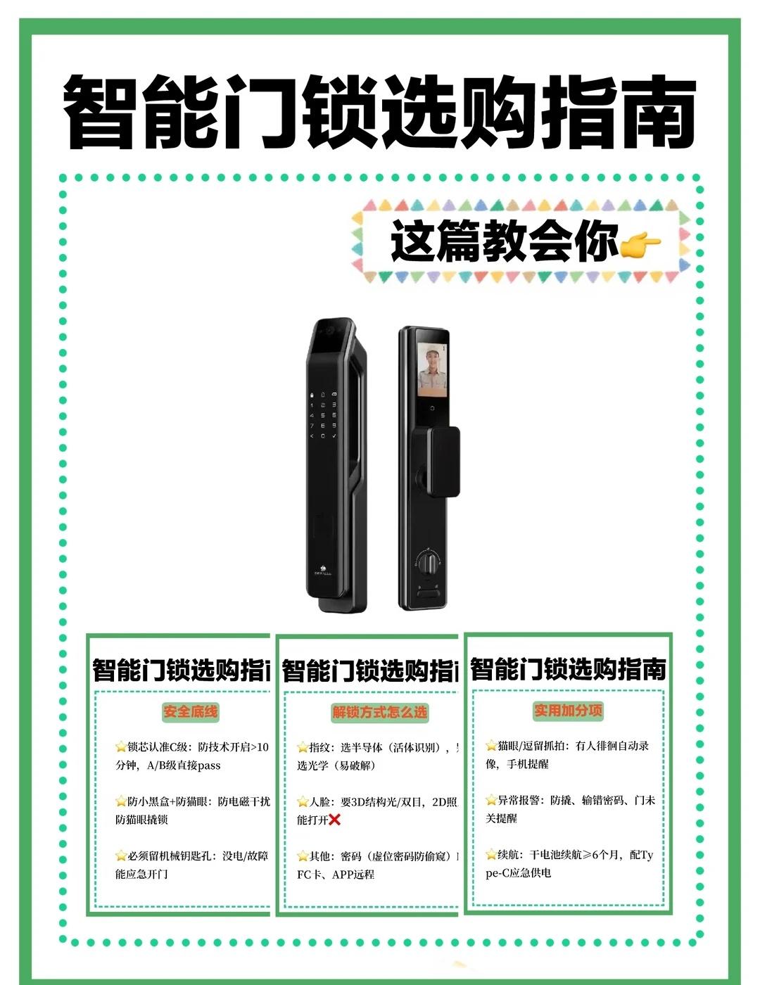 智能门锁别乱买✨装修姐妹抄作业
再也不想出门反复确认有没有带钥匙🔑
做了好多功