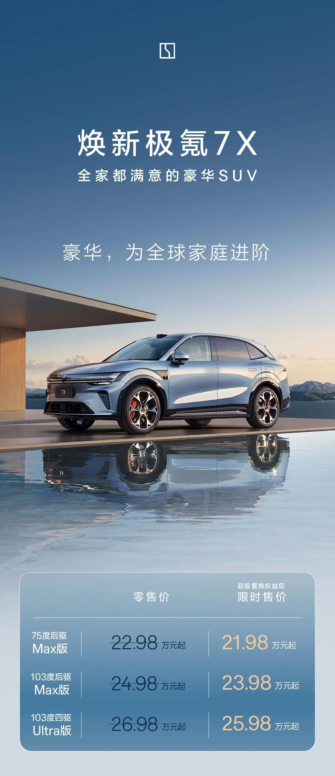 焕新极氪7X21.98万起 价格来了21.98-25.98万这个价格怎么样？ ​