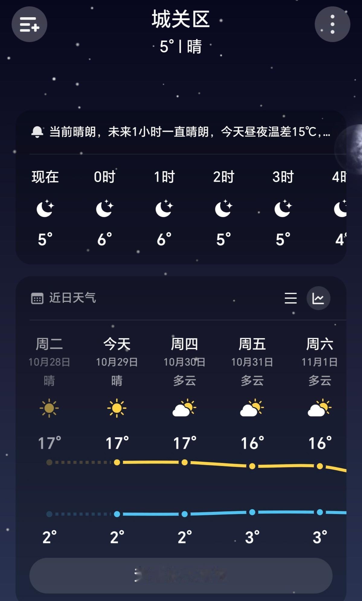 刚才摸了一下暖气片，总算有点温度了，但是屋子里还是渗的慌，一点也不暖和。毕竟低温