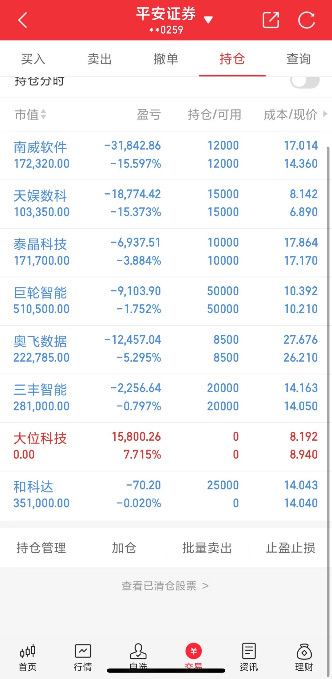 一 百 个 W操作短线，看能做多少，每天我都会把操作和实盘更新出来，今天是第89