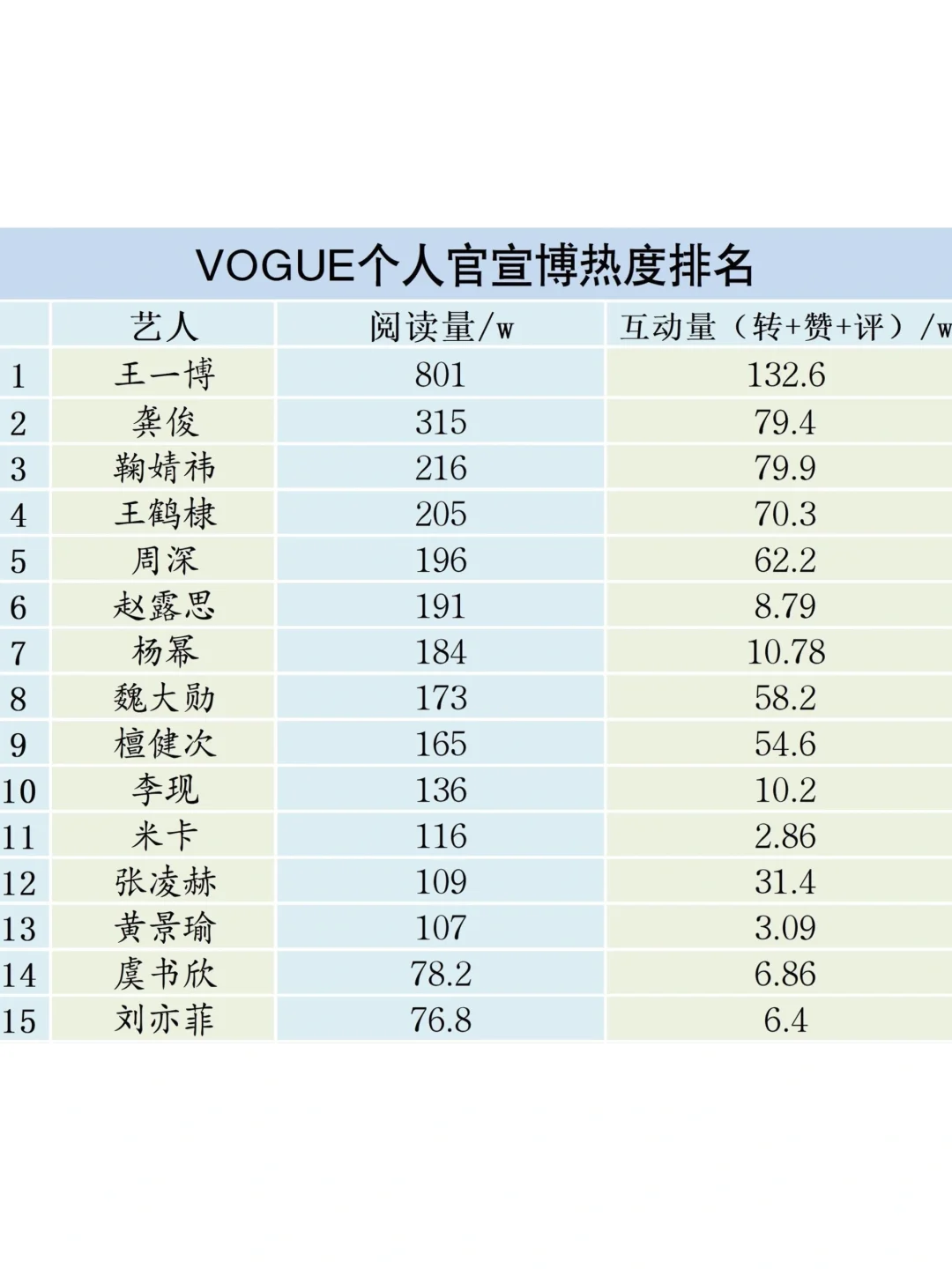 寶寶你已經上了兩個泰趨一個世趨，你人在哪