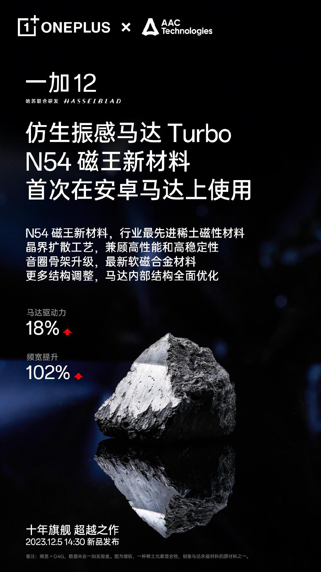 0916都成了弟弟？一加12这颗威震天马达到底有什么名堂？

一加12这颗马达是