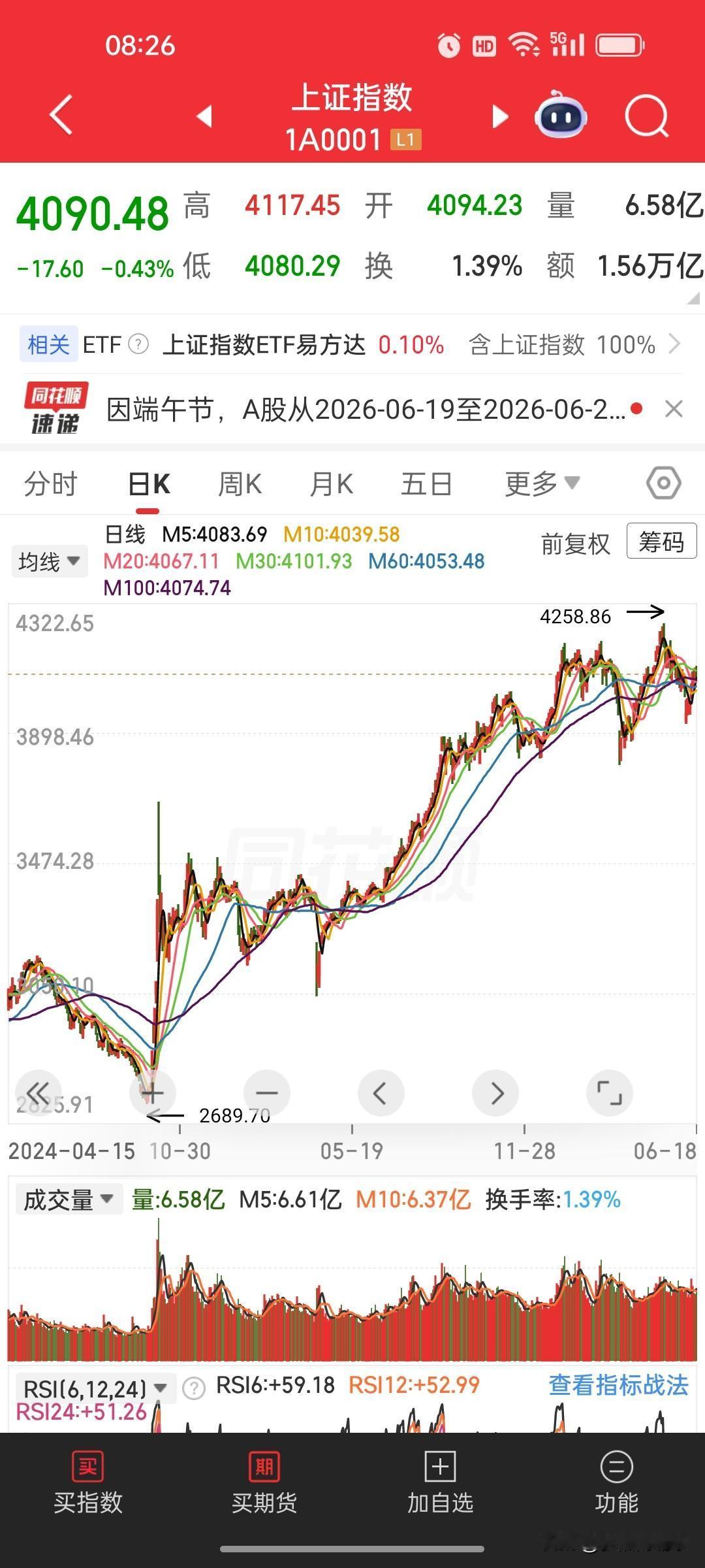 终于看懂！为啥老价值股持续调整，新赛道被资金疯抢？
 
很多散户最近都很疑惑：