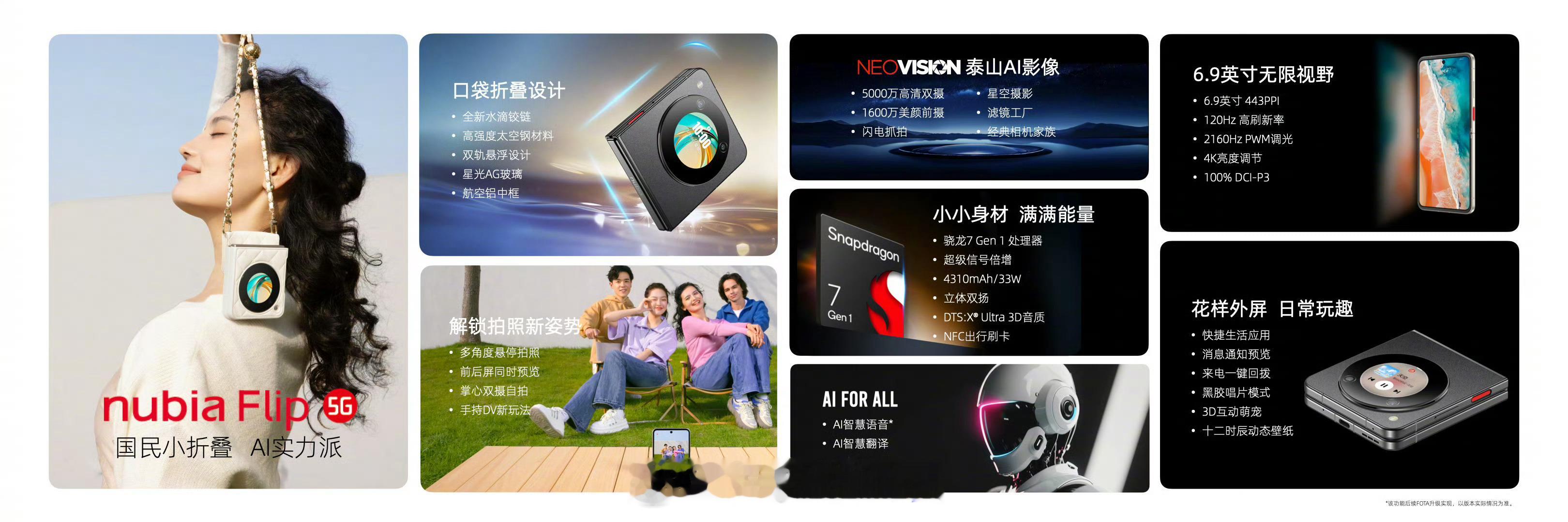 #努比亚2024春季新品发布会##nubia Flip# 处理器为骁龙7 Gen